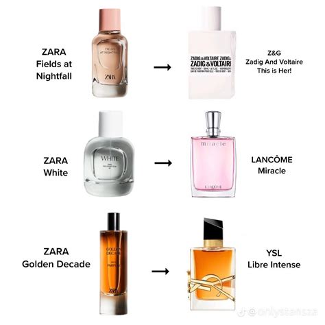 16 Zara Perfume Dupes That Could Be Designer Scents 2024